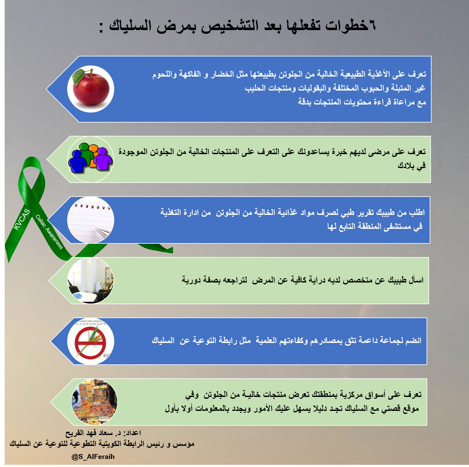 بعد التشخيص